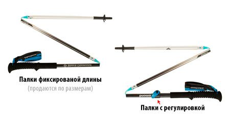 Треккинговые палки фиксированной длины